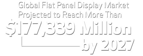 Global Flat Panel Display Market Projected to Reach More Than $177,339 Million by 2027