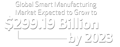 Global Smart Manufacturing Market Expected to Grow to $299.19 Billion by 2023